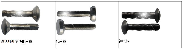 一體化污水流量計(jì)電極選擇對照表